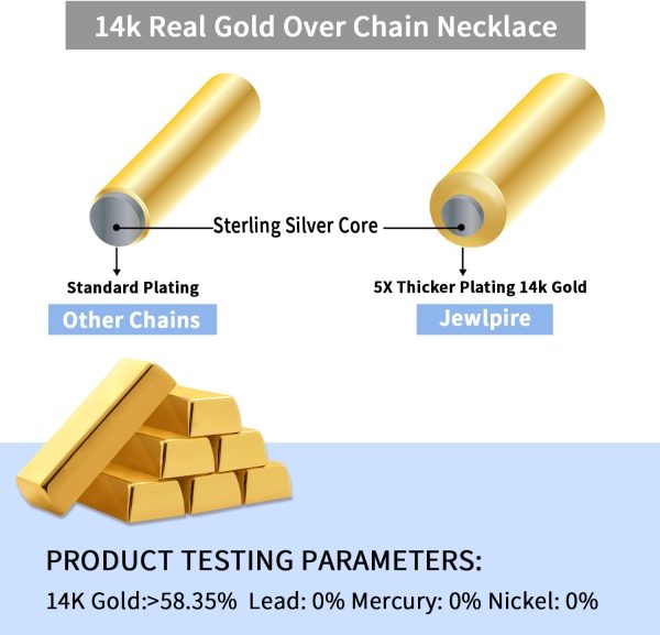 Italian 14K Real Gold Over 925 Sterling Silver Chain Necklace for Women, 1.1mm 1.3mm Cable Chain Necklace Hypoallergenic & Comfortable Women's Chain Necklaces 14 16 18 20 22 24 26 Inch - Image 2
